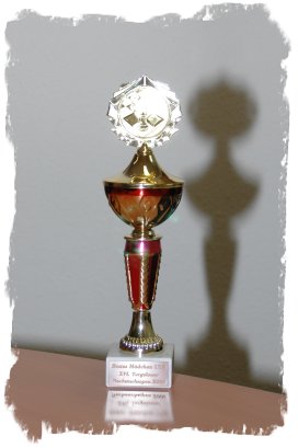 Pokal - Bestes Mdchen U12