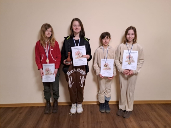 u12w des SAV Torgelow (LJVM u12w), Saison 2023-24