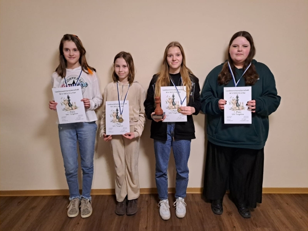 u16w des SAV Torgelow (LJVM u16w), Saison 2023-24