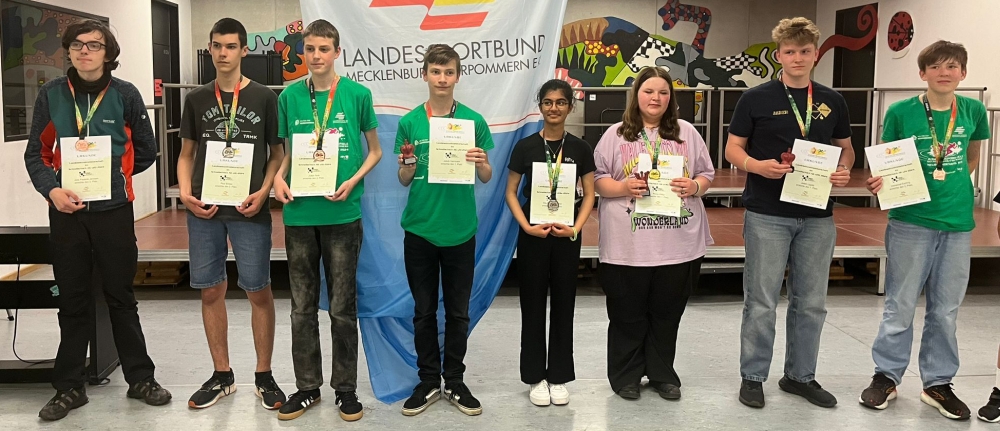 v.l.n.r., u20: 3. Joris Frederik Janssen (TuS Makkabi Rostock), u16: 2. Paul Briese (SAV Torgelow), 3. Julian Tank (Think Rochade - SC HRO); u14: 1. Jakob Herrmann (SAV Torgelow); u14w, 2. Ritu Chandrasekher (TuS Makkabi Rostock), 1. Ronja Wilke (SAV Torgelow); u20: 1. Jaden Lippitz (SG Gstrow/Teterow), u14: 3. Immanuel Eschrig (Greifswalder SV)