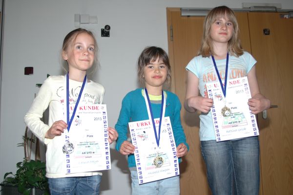 AK u10w, v.l.n.r.: 2. Leonie Meyer (Grundschule Fritz Reuter Kemnitz), 1. Michelle Empen (Grundschule Ostsee-Gymnasium Greifswald), 3. Bettina Grisk (SV Gryps)