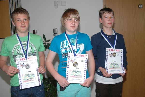 AK u14, v.l.n.r.: 2. Felix Trmer (SAV Torgelow), 1. Alex Bollnow (SAV Torgelow), 3. Adrian Finke (Greifswalder SV)