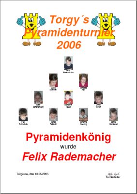 Die Urkunde fr alle Teilnehmer ...