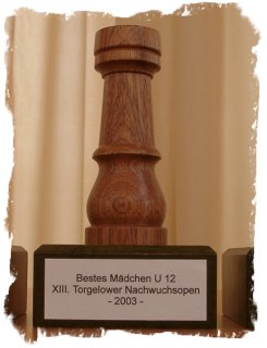 Pokal fr Bestes Mdchen U12