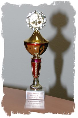 Pokal - Bestes Mdchen U10