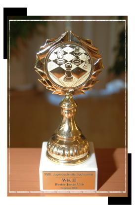 Pokal - Bester Junge u16