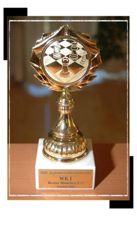 Pokal - Bestes Mdchen u12