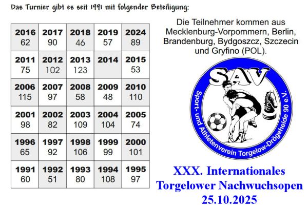 XXX. Torgelower Nachwuchsopen